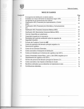 Diseño de plan de mejora de almacenamiento