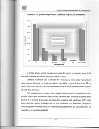 Diseño de plan de mejora de almacenamiento