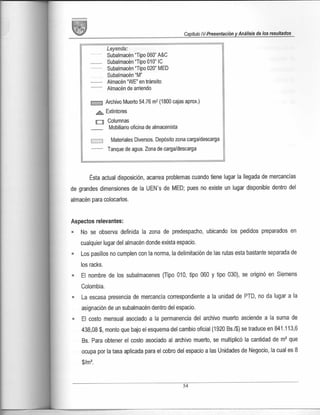 Diseño de plan de mejora de almacenamiento