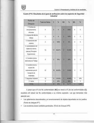 Diseño de plan de mejora de almacenamiento