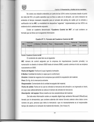 Diseño de plan de mejora de almacenamiento