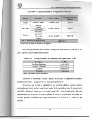 Diseño de plan de mejora de almacenamiento