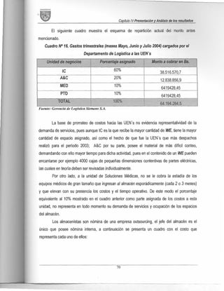 Diseño de plan de mejora de almacenamiento