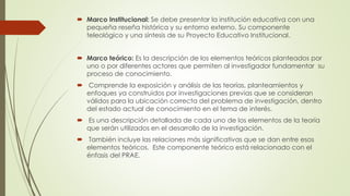  Marco Institucional: Se debe presentar la institución educativa con una
pequeña reseña histórica y su entorno externo. Su componente
teleológico y una síntesis de su Proyecto Educativo Institucional.
 Marco teórico: Es la descripción de los elementos teóricos planteados por
uno o por diferentes actores que permiten al investigador fundamentar su
proceso de conocimiento.
 Comprende la exposición y análisis de las teorías, planteamientos y
enfoques ya construidos por investigaciones previas que se consideran
válidos para la ubicación correcta del problema de investigación, dentro
del estado actual de conocimiento en el tema de interés.
 Es una descripción detallada de cada uno de los elementos de la teoría
que serán utilizados en el desarrollo de la investigación.
 También incluye las relaciones más significativas que se dan entre esos
elementos teóricos. Este componente teórico está relacionado con el
énfasis del PRAE.
 