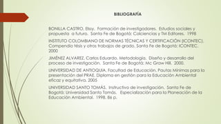 BIBLIOGRAFÍA
BONILLA CASTRO, Elssy. Formación de investigadores. Estudios sociales y
propuesta a futuro. Santa Fe de Bogotá: Colciencias y TM Editores. 1998
INSTITUTO COLOMBIANO DE NORMAS TÉCNICAS Y CERTIFICACIÓN (ICONTEC).
Compendio tésis y otros trabajos de grado. Santa Fe de Bogotá: ICONTEC.
2000
JIMÉNEZ ALVAREZ, Carlos Eduardo. Metodología. Diseño y desarrollo del
proceso de investigación. Santa Fe de Bogotá: Mc Graw Hill. 2000.
UNIVERSIDAD DE ANTIOQUIA. Facultad de Educación. Pautas Mínimas para la
presentación del PRAE. Diploma en gestión para la Educación Ambiental
eficaz y equitativa. 2005
UNIVERSIDAD SANTO TOMÁS. Instructivo de investigación. Santa Fe de
Bogotá: Universidad Santo Tomás. Especialización para la Planeación de la
Educación Ambiental. 1998. 86 p.
 