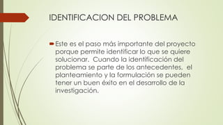 IDENTIFICACION DEL PROBLEMA
Este es el paso más importante del proyecto
porque permite identificar lo que se quiere
solucionar. Cuando la identificación del
problema se parte de los antecedentes, el
planteamiento y la formulación se pueden
tener un buen éxito en el desarrollo de la
investigación.
 
