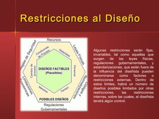 Restricciones al DiseñoRestricciones al Diseño
Algunas restricciones serán fijas,
invariables, tal como aquellas que
surgen de las leyes físicas,
regulaciones gubernamentales, y
estandarizaciones, que están fuera de
la influencia del diseñista pueden
denominarse como factores o
restricciones externas. Dentro de
estos límites, habrá un número de
diseños posibles limitados por otras
restricciones, las restricciones
internas, sobre las cuales, el diseñista
tendrá algún control.
 