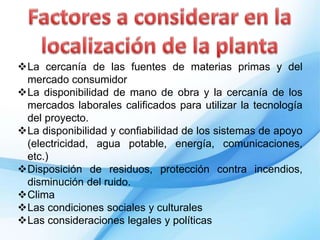 La cercanía de las fuentes de materias primas y del
mercado consumidor
La disponibilidad de mano de obra y la cercanía de los
mercados laborales calificados para utilizar la tecnología
del proyecto.
La disponibilidad y confiabilidad de los sistemas de apoyo
(electricidad, agua potable, energía, comunicaciones,
etc.)
Disposición de residuos, protección contra incendios,
disminución del ruido.
Clima
Las condiciones sociales y culturales
Las consideraciones legales y políticas
 