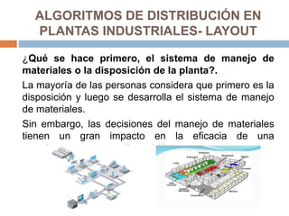 ALGORITMOS DE DISTRIBUCIÓN EN
PLANTAS INDUSTRIALES- LAYOUT
¿Qué se hace primero, el sistema de manejo de
materiales o la disposición de la planta?.
La mayoría de las personas considera que primero es la
disposición y luego se desarrolla el sistema de manejo
de materiales.
Sin embargo, las decisiones del manejo de materiales
tienen un gran impacto en la eficacia de una
disposición.
 