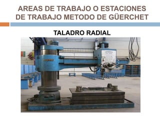 AREAS DE TRABAJO O ESTACIONES
DE TRABAJO METODO DE GÜERCHET
TALADRO RADIAL
 