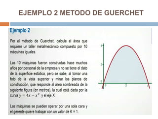 EJEMPLO 2 METODO DE GUERCHET
 