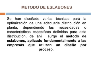 METODO DE ESLABONES
Se han diseñado varias técnicas para la
optimización de una adecuada distribución en
planta, dependiendo las necesidades o
características especificas definidas para esta
distribución, de ahí surge el método de
eslabones, aplicado fundamentalmente a las
empresas que utilizan un diseño por
proceso.
 