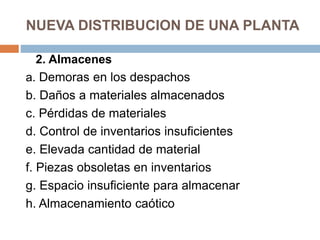 NUEVA DISTRIBUCION DE UNA PLANTA
2. Almacenes
a. Demoras en los despachos
b. Daños a materiales almacenados
c. Pérdidas de materiales
d. Control de inventarios insuficientes
e. Elevada cantidad de material
f. Piezas obsoletas en inventarios
g. Espacio insuficiente para almacenar
h. Almacenamiento caótico
 