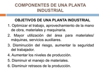 COMPONENTES DE UNA PLANTA
INDUSTRIAL
OBJETIVOS DE UNA PLANTA INDUSTRIAL
1. Optimizar el trabajo, aprovechamiento de la mano
de obra, materiales y maquinaria.
2. Mayor utilización del área para materiales/
máquinas, servicios auxiliares.
3. Disminución del riesgo, aumentar la seguridad
del trabajador.
4. Aumentar los niveles de producción.
5. Disminuir el manejo de materiales.
6. Disminuir retrasos de la producción.
 