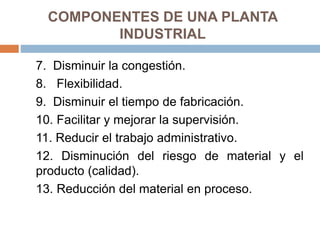 COMPONENTES DE UNA PLANTA
INDUSTRIAL
7. Disminuir la congestión.
8. Flexibilidad.
9. Disminuir el tiempo de fabricación.
10. Facilitar y mejorar la supervisión.
11. Reducir el trabajo administrativo.
12. Disminución del riesgo de material y el
producto (calidad).
13. Reducción del material en proceso.
 
