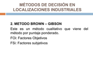 MÉTODOS DE DECISIÓN EN
LOCALIZACIONES INDUSTRIALES
2. METODO BROWN – GIBSON
Este es un método cualitativo que viene del
método por puntaje ponderado.
FOi: Factores Objetivos
FSi: Factores subjetivos
 