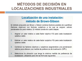 MÉTODOS DE DECISIÓN EN
LOCALIZACIONES INDUSTRIALES
 