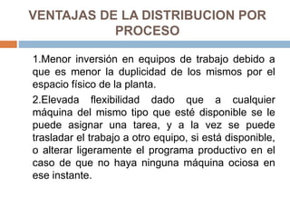 VENTAJAS DE LA DISTRIBUCION POR
PROCESO
1.Menor inversión en equipos de trabajo debido a
que es menor la duplicidad de los mismos por el
espacio físico de la planta.
2.Elevada flexibilidad dado que a cualquier
máquina del mismo tipo que esté disponible se le
puede asignar una tarea, y a la vez se puede
trasladar el trabajo a otro equipo, si está disponible,
o alterar ligeramente el programa productivo en el
caso de que no haya ninguna máquina ociosa en
ese instante.
 
