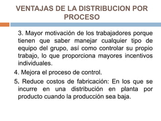 VENTAJAS DE LA DISTRIBUCION POR
PROCESO
3. Mayor motivación de los trabajadores porque
tienen que saber manejar cualquier tipo de
equipo del grupo, así como controlar su propio
trabajo, lo que proporciona mayores incentivos
individuales.
4. Mejora el proceso de control.
5. Reduce costos de fabricación: En los que se
incurre en una distribución en planta por
producto cuando la producción sea baja.
 