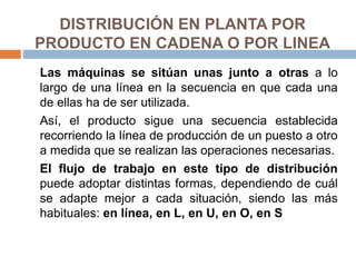 DISTRIBUCIÓN EN PLANTA POR
PRODUCTO EN CADENA O POR LINEA
Las máquinas se sitúan unas junto a otras a lo
largo de una línea en la secuencia en que cada una
de ellas ha de ser utilizada.
Así, el producto sigue una secuencia establecida
recorriendo la línea de producción de un puesto a otro
a medida que se realizan las operaciones necesarias.
El flujo de trabajo en este tipo de distribución
puede adoptar distintas formas, dependiendo de cuál
se adapte mejor a cada situación, siendo las más
habituales: en línea, en L, en U, en O, en S
 
