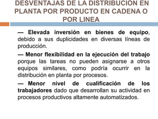 DESVENTAJAS DE LA DISTRIBUCIÓN EN
PLANTA POR PRODUCTO EN CADENA O
POR LINEA
— Elevada inversión en bienes de equipo,
debido a sus duplicidades en diversas líneas de
producción.
— Menor flexibilidad en la ejecución del trabajo
porque las tareas no pueden asignarse a otros
equipos similares, como podría ocurrir en la
distribución en planta por procesos.
— Menor nivel de cualificación de los
trabajadores dado que desarrollan su actividad en
procesos productivos altamente automatizados.
 