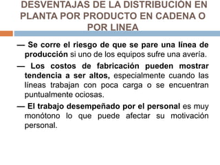 DESVENTAJAS DE LA DISTRIBUCIÓN EN
PLANTA POR PRODUCTO EN CADENA O
POR LINEA
— Se corre el riesgo de que se pare una línea de
producción si uno de los equipos sufre una avería.
— Los costos de fabricación pueden mostrar
tendencia a ser altos, especialmente cuando las
líneas trabajan con poca carga o se encuentran
puntualmente ociosas.
— El trabajo desempeñado por el personal es muy
monótono lo que puede afectar su motivación
personal.
 