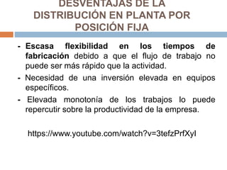 DESVENTAJAS DE LA
DISTRIBUCIÓN EN PLANTA POR
POSICIÓN FIJA
- Escasa flexibilidad en los tiempos de
fabricación debido a que el flujo de trabajo no
puede ser más rápido que la actividad.
- Necesidad de una inversión elevada en equipos
específicos.
- Elevada monotonía de los trabajos lo puede
repercutir sobre la productividad de la empresa.
https://www.youtube.com/watch?v=3tefzPrfXyI
 