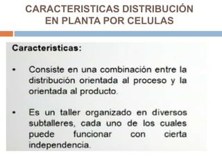 CARACTERISTICAS DISTRIBUCIÓN
EN PLANTA POR CELULAS
 