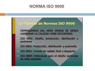 NORMA ISO 9000
 