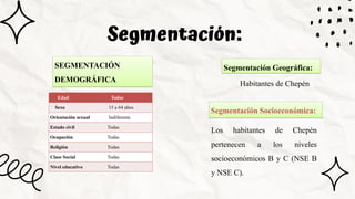 Segmentación:
SEGMENTACIÓN
DEMOGRÁFICA
Edad Todas
Sexo 15 a 64 años
Orientación sexual Indiferente
Estado civil Todas
Ocupación Todas
Religión Todas
Clase Social Todas
Nivel educativo Todas
Segmentación Geográfica:
Habitantes de Chepén
Segmentación Socioeconómica:
Los habitantes de Chepén
pertenecen a los niveles
socioeconómicos B y C (NSE B
y NSE C).
 