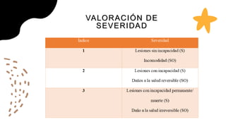 VALORACIÓN DE
SEVERIDAD
 
