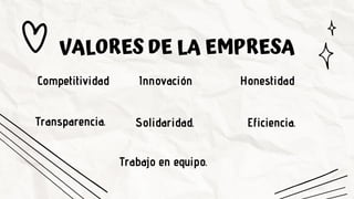 VALORES DE LA EMPRESA
Solidaridad.
Honestidad
Competitividad Innovación
Eficiencia.
Transparencia.
Trabajo en equipo.
 