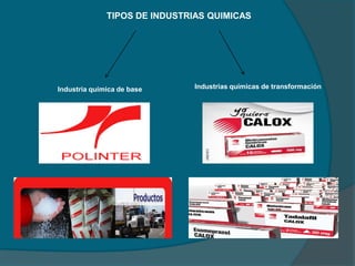 TIPOS DE INDUSTRIAS QUIMICAS
Industria química de base Industrias químicas de transformación
 