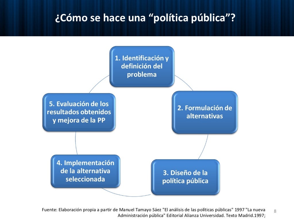 Texto Base As Politicas Publicas Se Constituem Por Planos EDULEARN Texto Base As Politicas Publicas Se Constituem Por Planos EDULEARN