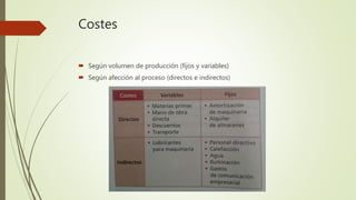 Costes
 Según volumen de producción (fijos y variables)
 Según afección al proceso (directos e indirectos)
 