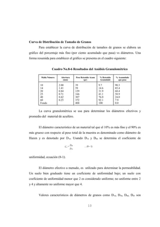 Curva de Distribución de Tamaño de Granos
       Para establecer la curva de distribución de tamaños de granos se elabora un
gráfico del porcentaje más fino (por ciento acumulado que pasa) vs diámetros. Una
forma resumida para establecer el gráfico se presenta en el cuadro siguiente:


                  Cuadro No.8-6 Resultados del Análisis Granulométrico

         Malla Número     Abertura          Peso Retenido Acum   % Retenido   % Acumulado
                           (mm)                     (gr)         Acumulado      que pasa

        10              2.00                39                   9.7          90.3
        14              1.41                59                   14.6         85.4
        20              0.84                129                  31.9         68.4
        25              0.71                166                  41.1         58.9
        40              0.42                307                  76.0         24.0
        60              0.25                372                  92.1         7.9
        Fondo                               404                  100          0.0


       La curva granulométrica se usa para determinar los diámetros efectivos y
promedio del material de acuífero.


       El diámetro característico de un material tal que el 10% es más fino y el 90% es
más grueso con respecto al peso total de la muestra es denominado como diámetro de
Hazen y es denotado por D10. Usando D10 y D60 se determina el coeficiente de

                                      D60            (8 − 1)
                               Cu =
                                      D10


uniformidad, ecuación (8-1).


       El diámetro efectivo a menudo, es utilizado para determinar la permeabilidad.
Un suelo bien graduado tiene un coeficiente de uniformidad bajo; un suelo con
coeficiente de uniformidad menor que 2 es considerado uniforme; no uniforme entre 2
y 4 y altamente no uniforme mayor que 4.


       Valores característicos de diámetros de granos como D 10, D50, D60, D85 son


                                                       10
 