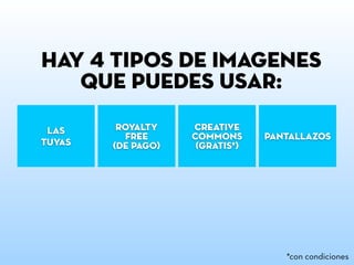 hay 4 tipos de imagenes
que puedes usar:
las
tuyas
royalty
free
(de pago)
creative
commons
(gratis*)
pantallazos
*con condiciones
 