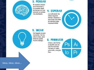 Ideas, ideas, ideas…. 
 