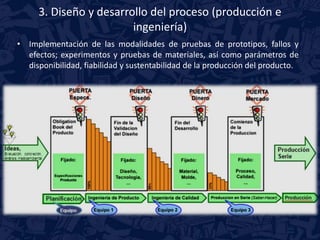 3. Diseño y desarrollo del proceso (producción e 
ingeniería) 
• Implementación de las modalidades de pruebas de prototipos, fallos y 
efectos; experimentos y pruebas de materiales, así como parámetros de 
disponibilidad, fiabilidad y sustentabilidad de la producción del producto. 
 
