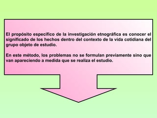 El propósito específico de la investigación etnográfica es conocer el
significado de los hechos dentro del contexto de la vida cotidiana del
grupo objeto de estudio.

En este método, los problemas no se formulan previamente sino que
van apareciendo a medida que se realiza el estudio.
 