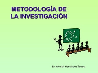 METODOLOGÍA DE
LA INVESTIGACIÓN




           Dr. Alex M. Hernández Torres
 