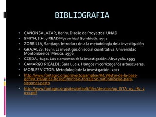 BIBLIOGRAFIA
   CAÑON SALAZAR, Henry. Diseño de Proyectos. UNAD
   SMITH, S.H. y READ.Mycorrhizal Symbiosis. 1997
   ZORRILLA, Santiago. Introducción a la metodología de la investigación
   GRAJALES, Tevni. La investigación social cuantitativa. Universidad
    Montomorelos. Mexica. 1996
   CERDA, Hugo. Los elementos de la investigación. Abya yala. 1993
   CAMARGO RICALDE, Sara Lucia. Hongos micorrizogenos arbusculares.
   MORLES VICTOR. Metodología de la investigación. 2002
   http://www.fontagro.org/proyectos/ampliaci%C3%B3n-de-la-base-
    gen%C3%A9tica-de-leguminosas-forrajeras-naturalizadas-para-
    sistemas-pasto
   http://www.fontagro.org/sites/default/files/stecnico/pp_ISTA_05_787_2
    011.pdf
 