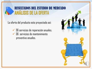 RESULTADOS DEL ESTUDIO DE MERCADO


La oferta del producto esta proyectada así:

     36 servicios de reparación anuales.
     36 servicios de mantenimiento
      preventivo anuales.
 
