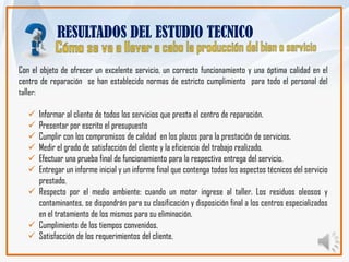 RESULTADOS DEL ESTUDIO TECNICO

Con el objeto de ofrecer un excelente servicio, un correcto funcionamiento y una óptima calidad en el
centro de reparación se han establecido normas de estricto cumplimiento para todo el personal del
taller:

    Informar al cliente de todos los servicios que presta el centro de reparación.
    Presentar por escrito el presupuesto
    Cumplir con los compromisos de calidad en los plazos para la prestación de servicios.
    Medir el grado de satisfacción del cliente y la eficiencia del trabajo realizado.
    Efectuar una prueba final de funcionamiento para la respectiva entrega del servicio.
    Entregar un informe inicial y un informe final que contenga todos los aspectos técnicos del servicio
     prestado.
    Respecto por el medio ambiente: cuando un motor ingrese al taller. Los residuos oleosos y
     contaminantes, se dispondrán para su clasificación y disposición final a los centros especializados
     en el tratamiento de los mismos para su eliminación.
    Cumplimiento de los tiempos convenidos.
    Satisfacción de los requerimientos del cliente.
 
