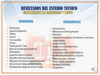 RESULTADOS DEL ESTUDIO TECNICO

               MAQUINARIA                                            HERRAMIENTAS
   Osciloscopio.                                      Compresímetro.
   Equipo de diagnostico.                             Maleta para prueba de presiones
   Taladro.                                           Polímetros.
   Esmeril.                                           Conjunto de micrómetros de exteriores e interiores.
   Torno paralelo.                                    Juego de lainas.
   Prensa.                                            Juegos de llaves.
   Puente grúa de 5 ton                               Juegos de herramientas «torx».
   Banco de pruebas para inyectores.                  Juego de alicates.
   Dinamómetro.                                       Juego de todo tipo de destornilladores.
   Equipo de limpieza de piezas.                      Martillos de bola de plástico y de acero.
   Aspiradora de humos de escape.                     Machos de roscar y terrajas.
   Máquina de extracción y reposición de aceite.      Brocas, fresas y rascadores..
   Dos carros de trabajo portaherramientas.           Botadores y punzones.
   Dos bancos de trabajo con prensa manual.           Torquimetros.
 
