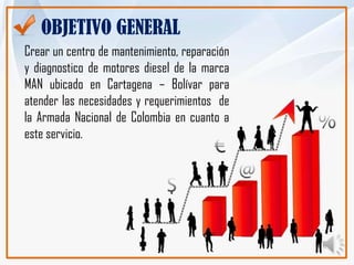 OBJETIVO GENERAL
Crear un centro de mantenimiento, reparación
y diagnostico de motores diesel de la marca
MAN ubicado en Cartagena – Bolívar para
atender las necesidades y requerimientos de
la Armada Nacional de Colombia en cuanto a
este servicio.
 