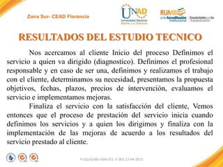 Zona Sur- CEAD Florencia

RESULTADOS DEL ESTUDIO TECNICO
Nos acercamos al cliente Inicio del proceso Definimos el
servicio a quien va dirigido (diagnostico). Definimos el profesional
responsable y en caso de ser una, definimos y realizamos el trabajo
con el cliente, determinamos su necesidad, presentamos la propuesta
objetivos, fechas, plazos, precios de intervención, evaluamos el
servicio e implementamos mejoras.
Finaliza el servicio con la satisfacción del cliente, Vemos
entonces que el proceso de prestación del servicio inicia cuando
definimos los servicios y a quien los dirigimos y finaliza con la
implementación de las mejoras de acuerdo a los resultados del
servicio prestado al cliente.
FI-GQ-GCMU-004-015 V. 001-17-04-2013

 