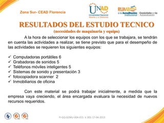 Zona Sur- CEAD Florencia

RESULTADOS DEL ESTUDIO TECNICO
(necesidades de maquinaria y equipo)
A la hora de seleccionar los equipos con los que se trabajara, se tendrán
en cuenta las actividades a realizar, se tiene previsto que para el desempeño de
las actividades se requieren los siguientes equipos:







Computadoras portátiles 6
Grabadoras de sonidos 5
Teléfonos móviles inteligentes 5
Sistemas de sonido y presentación 3
fotocopiadora scanner 2
Inmobiliarios de oficina

Con este material se podrá trabajar inicialmente, a medida que la
empresa vaya creciendo, el área encargada evaluara la necesidad de nuevos
recursos requeridos.

FI-GQ-GCMU-004-015 V. 001-17-04-2013

 