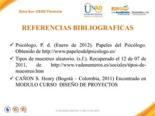 Zona Sur- CEAD Florencia

REFERENCIAS BIBLIOGRAFICAS
 Psicólogo, P. d. (Enero de 2012). Papeles del Psicólogo.
Obtenido de http://www.papelesdelpsicologo.es/
 Tipos de muestreo aleatorio. (s.f.). Recuperado el 12 de 07 de
2011,
de
http://www.vadenumeros.es/sociales/tipos-demuestreo.htm
 CAÑON S. Henry (Bogotá – Colombia, 2011) Encontrado en
MODULO CURSO DISEÑO DE PROYECTOS

FI-GQ-GCMU-004-015 V. 001-17-04-2013

 
