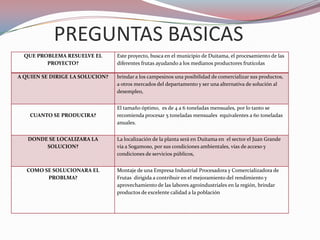 PREGUNTAS BASICAS
  QUE PROBLEMA RESUELVE EL       Este proyecto, busca en el municipio de Duitama, el procesamiento de las
         PROYECTO?               diferentes frutas ayudando a los medianos productores frutícolas

A QUIEN SE DIRIGE LA SOLUCION?   brindar a los campesinos una posibilidad de comercializar sus productos,
                                 a otros mercados del departamento y ser una alternativa de solución al
                                 desempleo,


                                 El tamaño óptimo, es de 4 a 6 toneladas mensuales, por lo tanto se
    CUANTO SE PRODUCIRA?         recomienda procesar 5 toneladas mensuales equivalentes a 60 toneladas
                                 anuales.


   DONDE SE LOCALIZARA LA        La localización de la planta será en Duitama en el sector el Juan Grande
        SOLUCION?                vía a Sogamoso, por sus condiciones ambientales, vías de acceso y
                                 condiciones de servicios públicos,


   COMO SE SOLUCIONARA EL        Montaje de una Empresa Industrial Procesadora y Comercializadora de
         PROBLMA?                Frutas dirigida a contribuir en el mejoramiento del rendimiento y
                                 aprovechamiento de las labores agroindustriales en la región, brindar
                                 productos de excelente calidad a la población
 